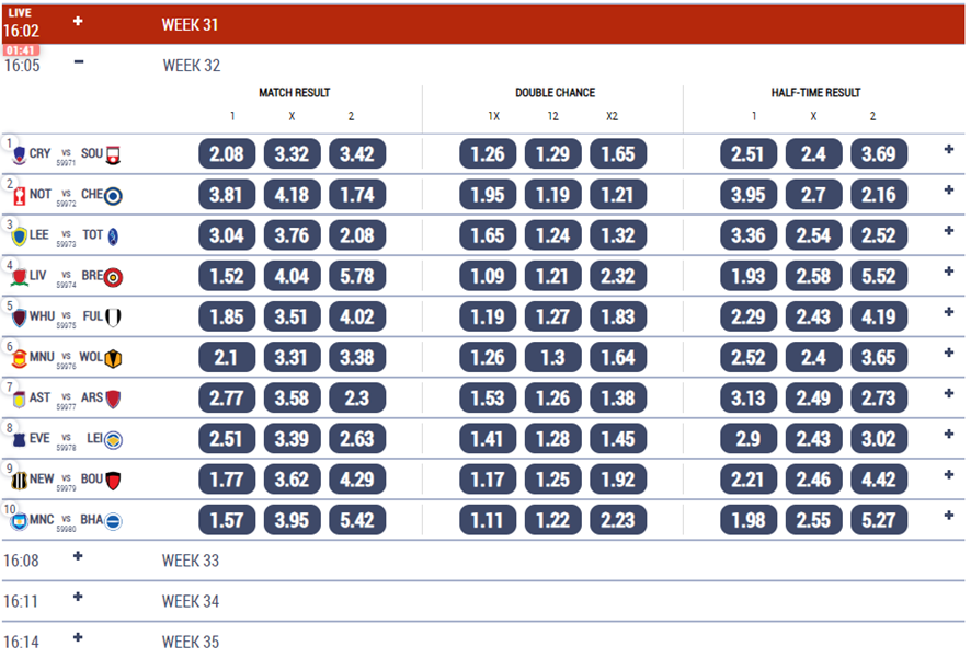  Virtual Sports. Football. Clubs. England. Tournament Betting Options