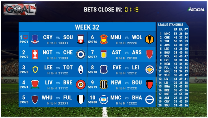 Football. Clubs. England. Tournament