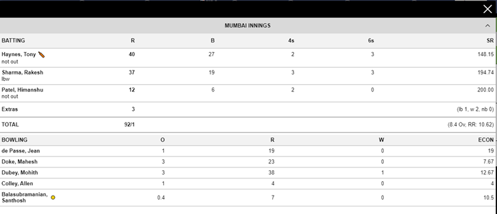 Live Match Data