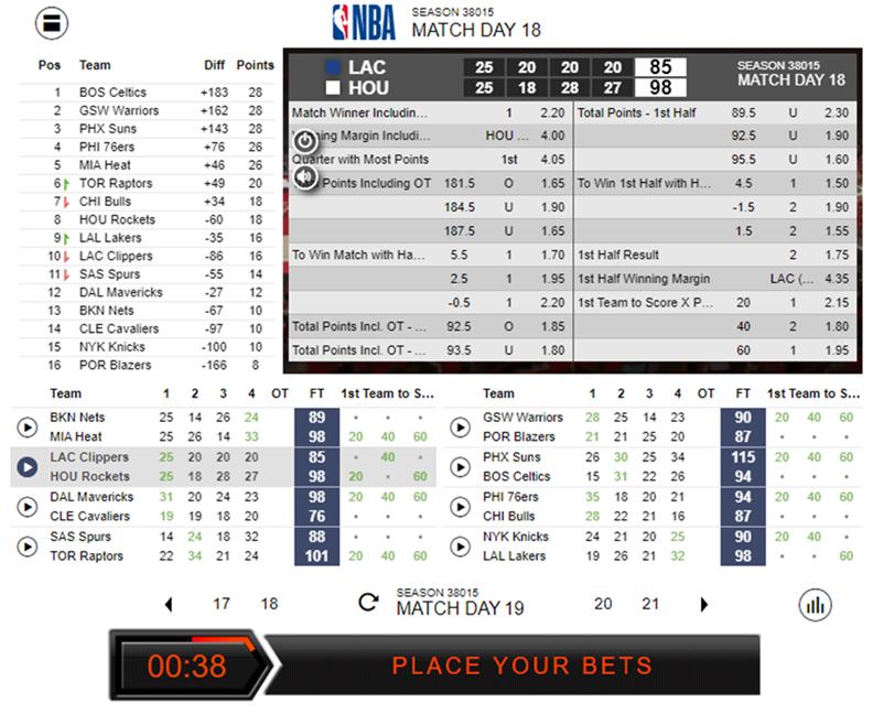 Match Data