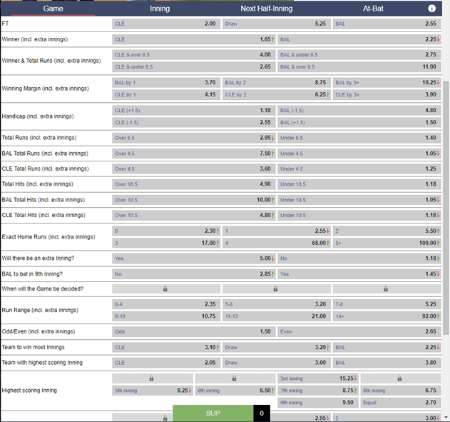 Virtual Baseball: Betting Options