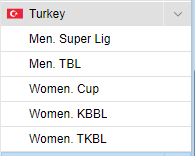 How do I bet on a basketball match?