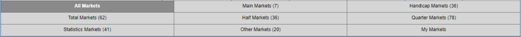 Range of markets available on a basketball match