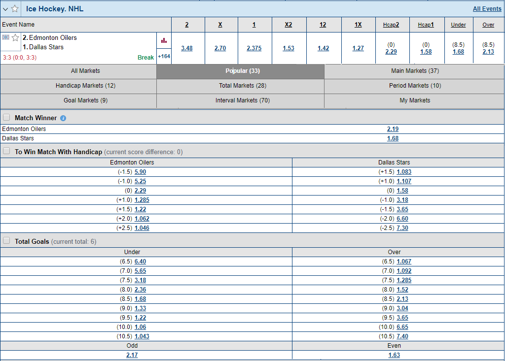 Updated list of odds on an in-play ice hockey match