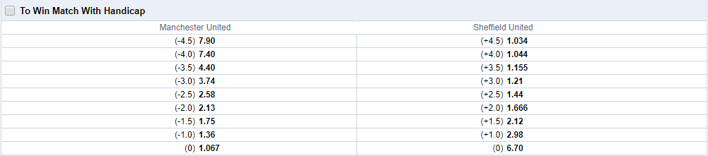 Different handicap lines offered within the same match