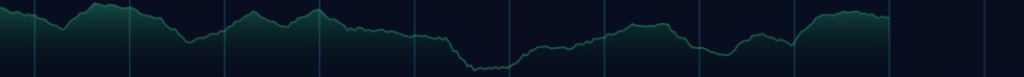 Linear chart in the Stock Market Live game