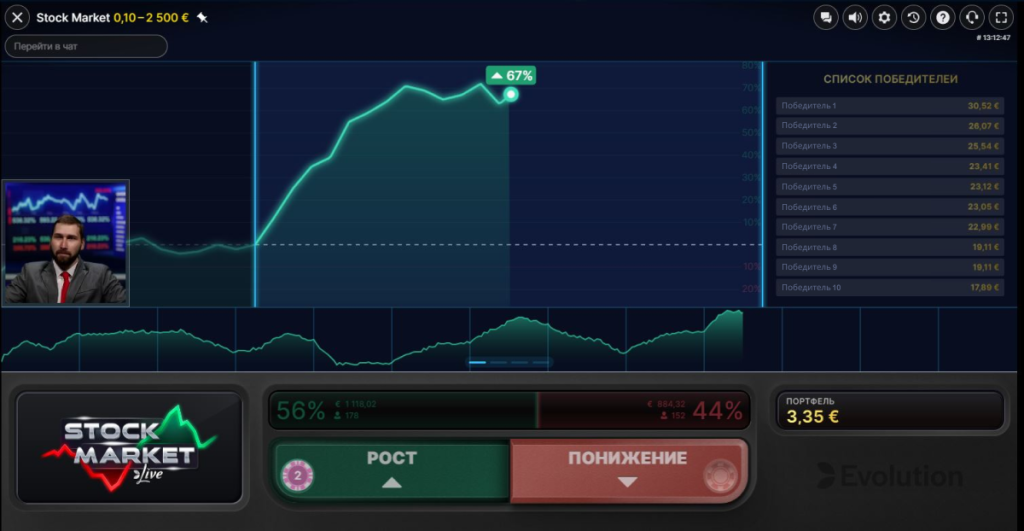 Процент изменения курса в Stock Market Live